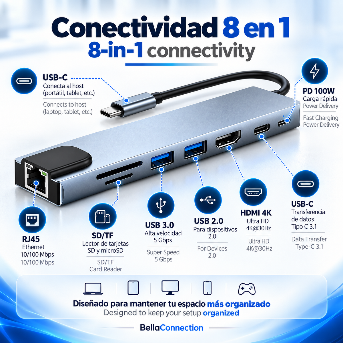Hub USB C 8 en 1 Adaptadores Flash, estacion para 8 conectores diferentes, HDMI 4K, Ethernet, USB 3.0 y PD 100W para MacBook, Portátil, Laptop