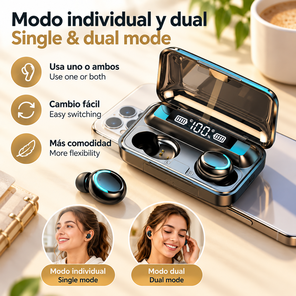 Auriculares inalámbricos F9 LED Manos Libres con Control Táctil, TWS Auriculares inalámbricos con Bluetooth 5.0, Sonido Estéreo bajos Profundos, Audífonos Deportivos